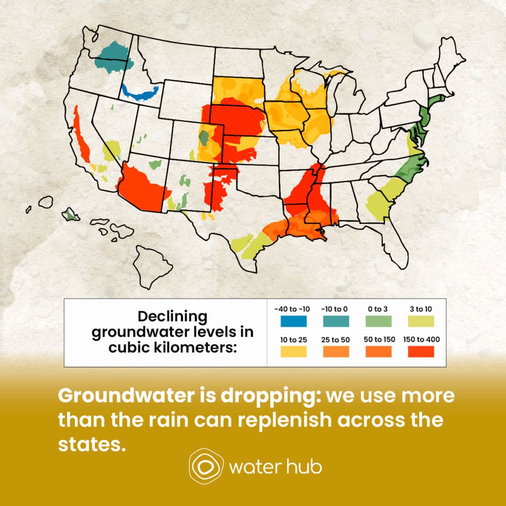 Groundwater levels in cubic km US map graphic