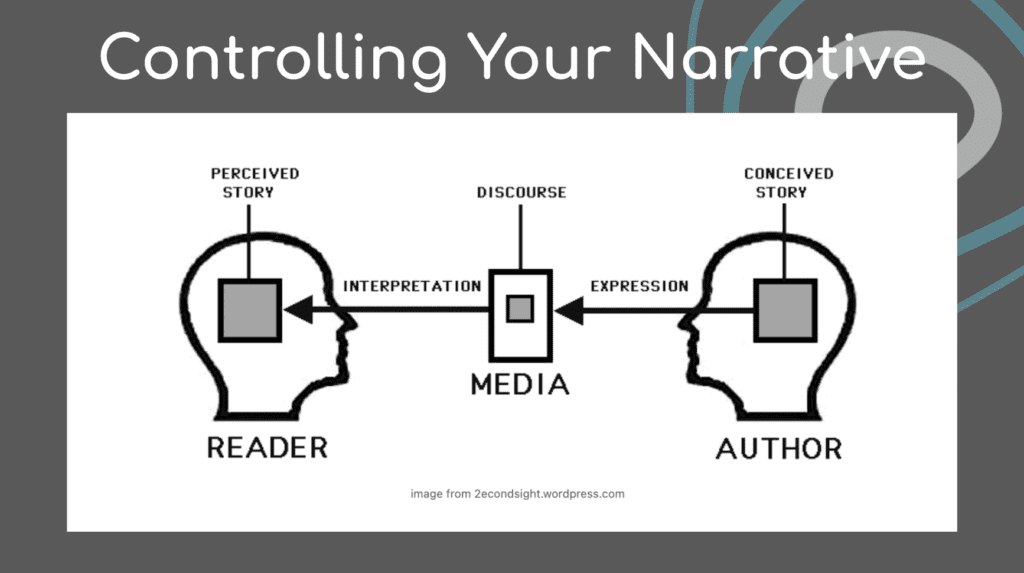 Controlling the outlet narrative