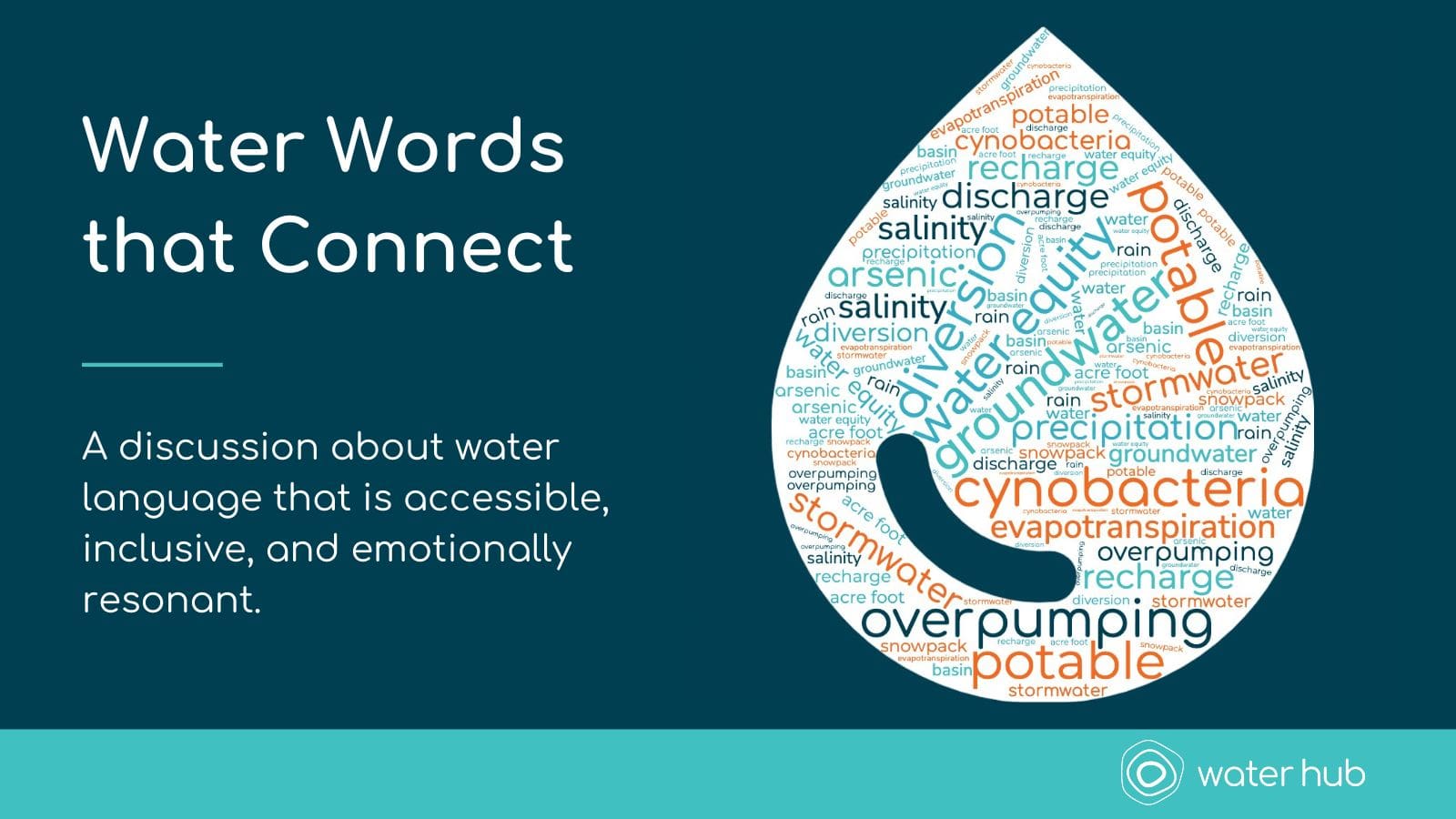 Water words that connect: A discussion about water language that is accessible, inclusive, and emotionally resonant.