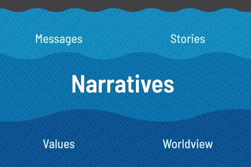 Pictured is the WAVES Model from The Narrative Initiative. The top layer reads “messages” and “stories.” The middle level reads “narratives.” The bottom layer reads “values” and “worldview.”