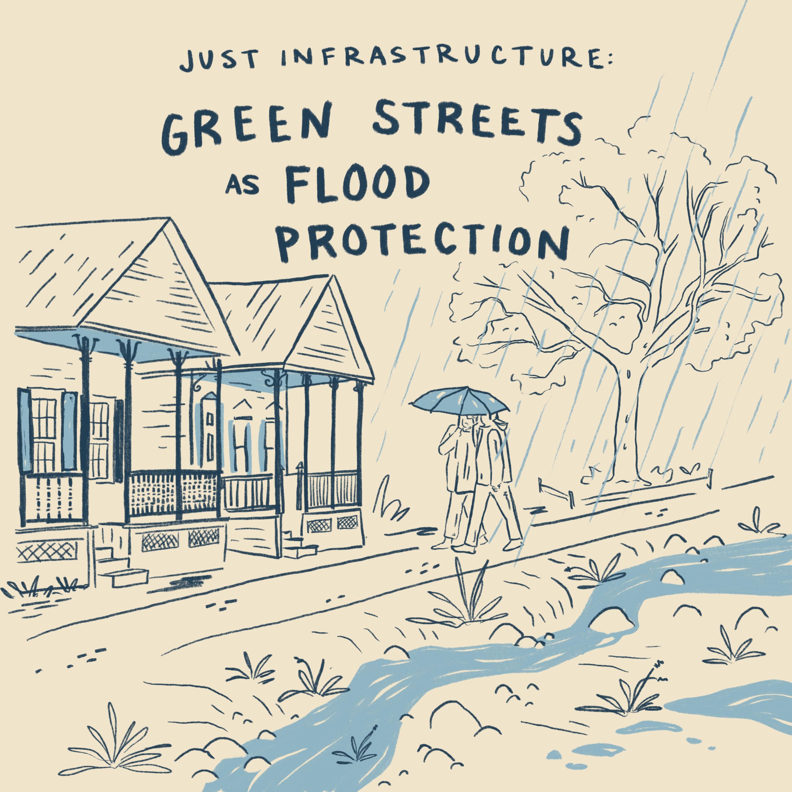 Flood Justice_Green Streets_IG